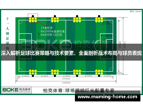深入解析足球比赛策略与技术要素，全面剖析战术布局与球员表现